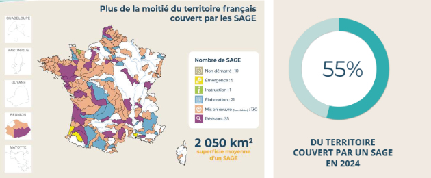 Carte de répartition des SAGE sur le territoire métropolitain et ultra-marin.